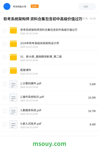 《软考系统架构师 资料合集包含初中高级价值过万》职业资格学习资源封面