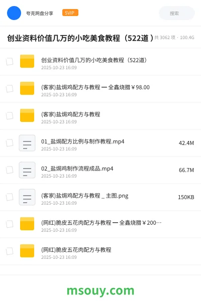 《创业资料价值几万的小吃美食教程(522道 )》教程学习资源封面
