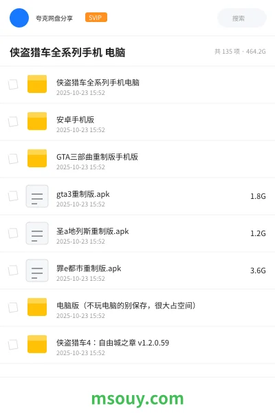 《侠盗猎车全系列手机 电脑》游戏学习资源封面