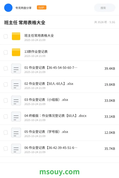 《班主任 常用表格大全》学习资源网盘｜学习资源网盘