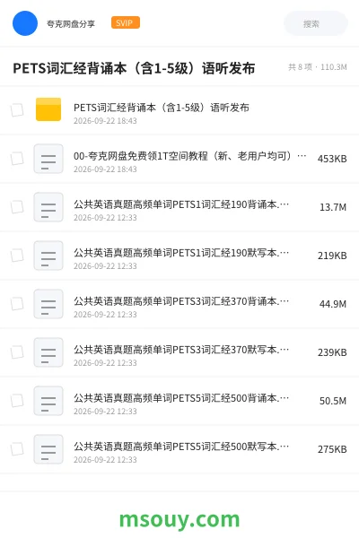 《PETS词汇经背诵本(含1-5级)语听发布》英语学习资源封面