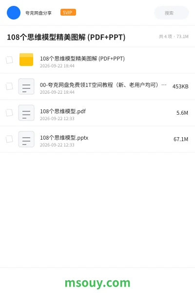 《108个思维模型精美图解 (PDF+PPT)》书刊网盘|学习资源网盘