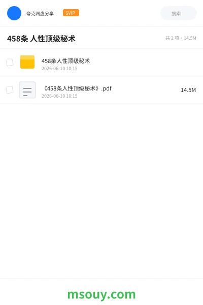 《458条 人性顶级秘术》书刊学习资源封面