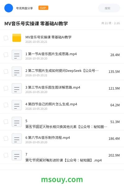 《MV音乐号实操课 零基础AI教学》AIGC学习资源封面
