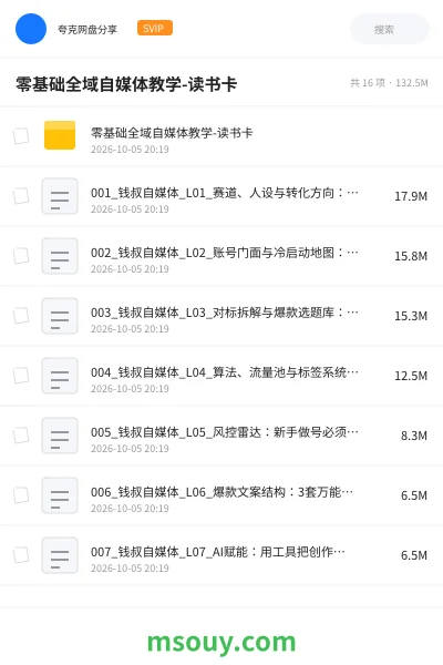 《零基础全域自媒体教学-读书卡》AIGC学习资源封面