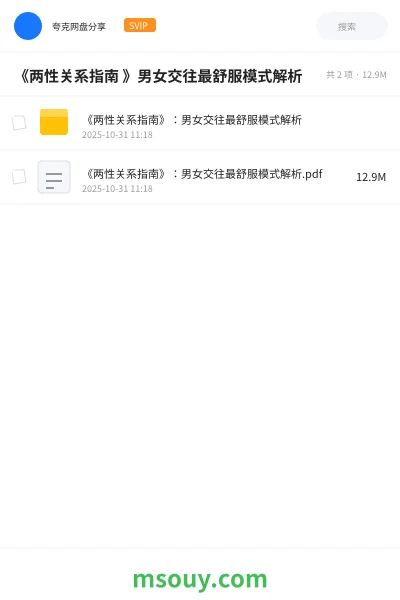《《两性关系指南 》男女交往最舒服模式解析》书刊学习资源封面