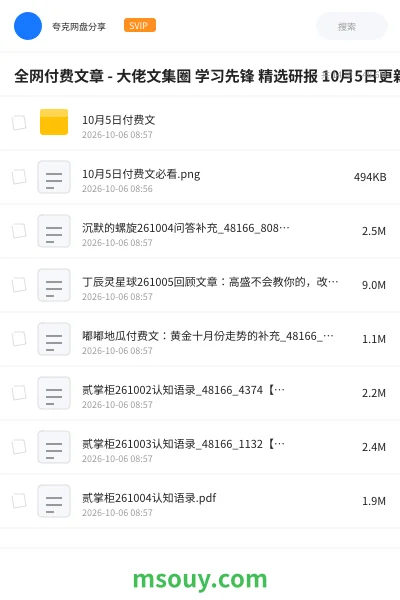 《全网付费文章 - 大佬文集圈 学习先锋 精选研报 10月5日更新》教程学习资源封面