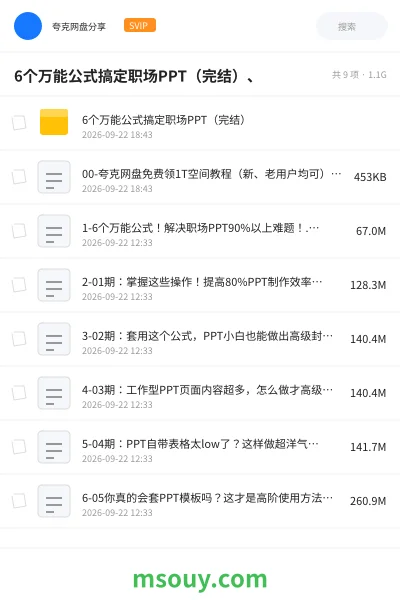 《6个万能公式搞定职场PPT（完结）、》教程网盘｜学习资源网盘