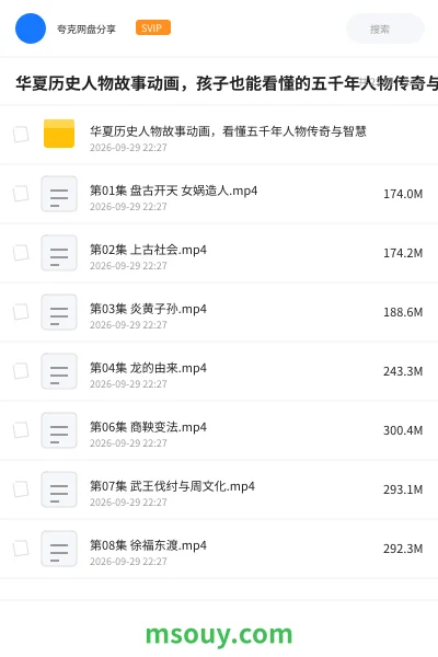 《华夏历史人物故事动画,孩子也能看懂的五千年人物传奇与智慧》教育动画学习资源封面