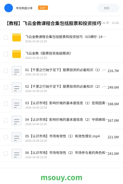 《【教程】飞云金教课程合集包括股票和投资技巧》教程学习资源封面