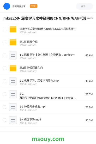 《mksz259- 深度学习之神经网络CNN/RNN/GAN(算法原理+实战)》AIGC网盘|学习资源网盘