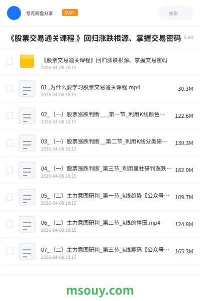 《《股票交易通关课程 》回归涨跌根源、掌握交易密码》AIGC学习资源封面