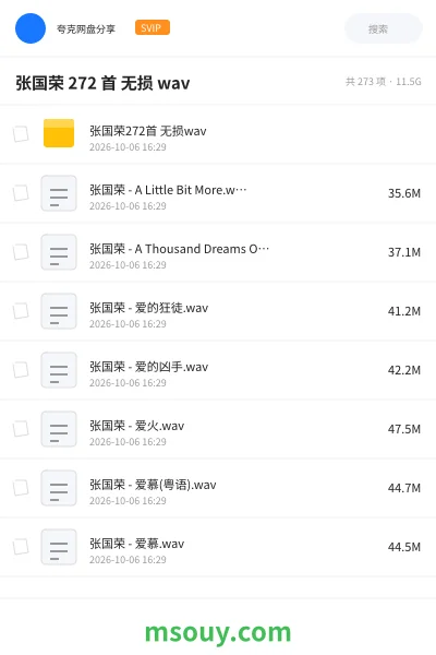 《🎵张国荣 272 首 无损 wav》音乐学习资源封面