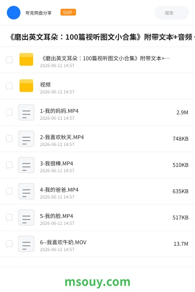 《《磨出英文耳朵:100篇视听图文小合集》附带文本+音频 +视频》英语学习资源封面