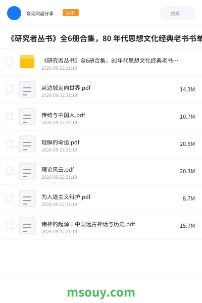 《《研究者丛书》全6册合集,80 年代思想文化经典老书书单》书刊网盘|学习资源网盘