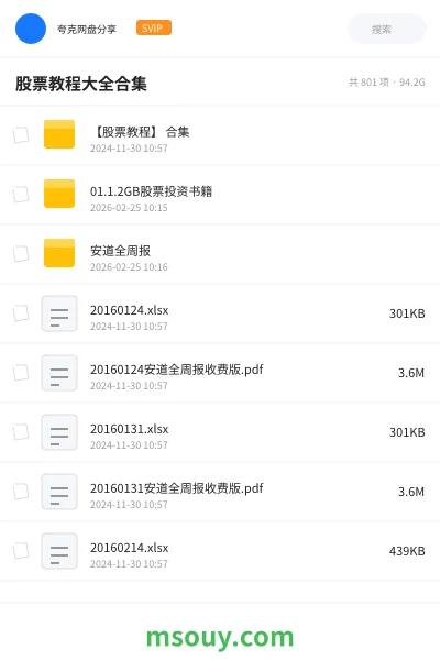 《股票教程大全合集》教程学习资源封面