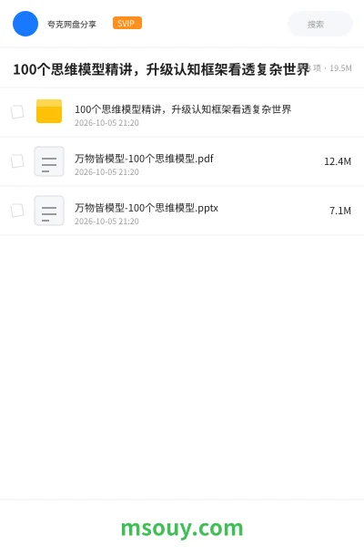 《100个思维模型精讲,升级认知框架看透复杂世界》教程网盘|学习资源网盘