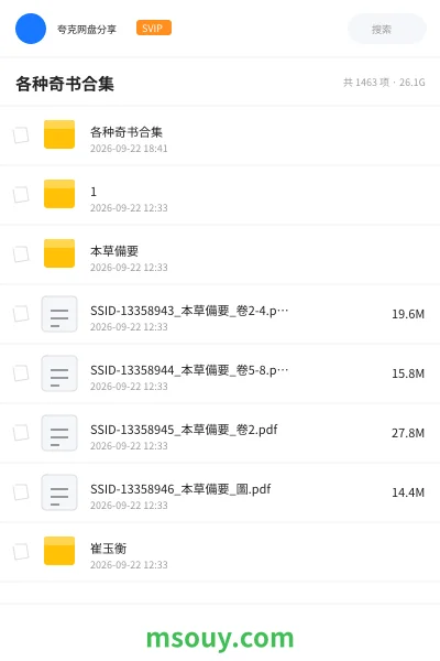 《各种奇书合集》书刊学习资源封面
