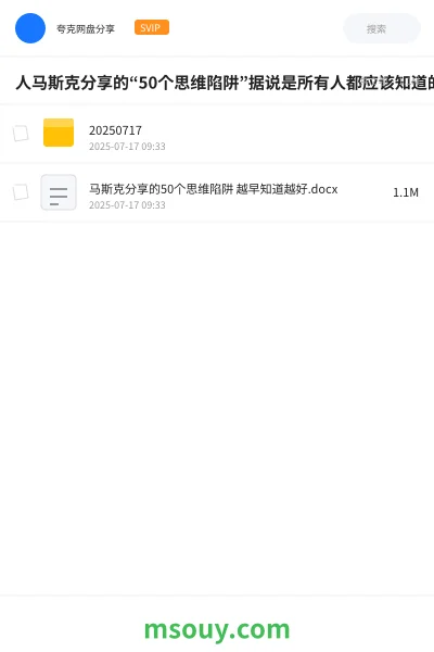 《人马斯克分享的“50个思维陷阱”据说是所有人都应该知道的50种认知偏差》书刊学习资源封面