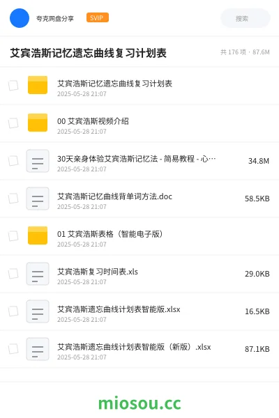 《艾宾浩斯记忆遗忘曲线复习计划表》考研网盘|学习资源网盘
