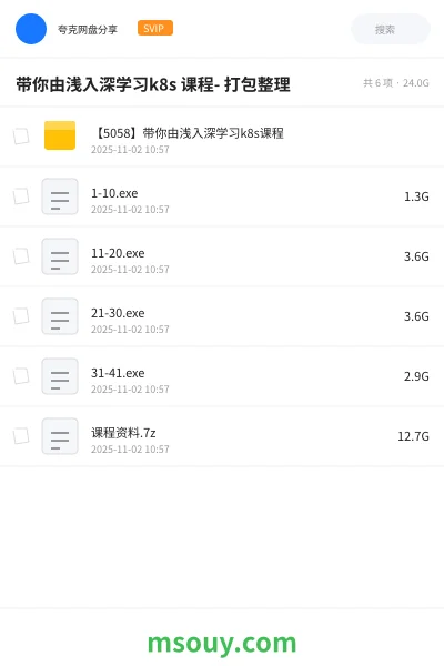 《带你由浅入深学习k8s 课程- 打包整理》教程学习资源封面