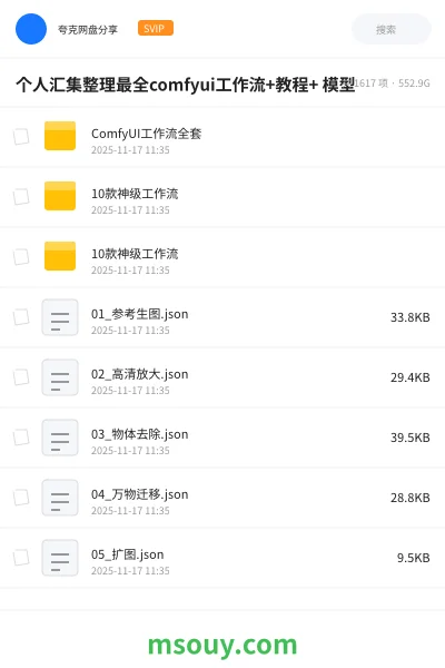 《个人汇集整理最全comfyui工作流+教程+ 模型》AIGC学习资源封面