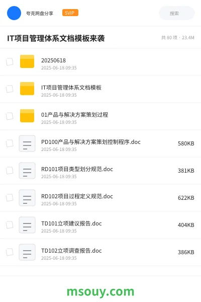 《IT项目管理体系文档模板来袭》教程学习资源封面