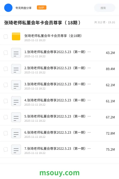 《张琦老师私董会年卡会员尊享( 18期 )》AIGC学习资源封面