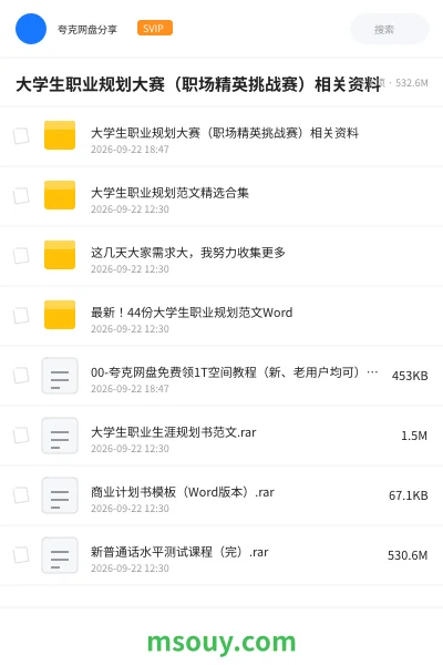 《大学生职业规划大赛(职场精英挑战赛)相关资料》学习资源学习资源封面