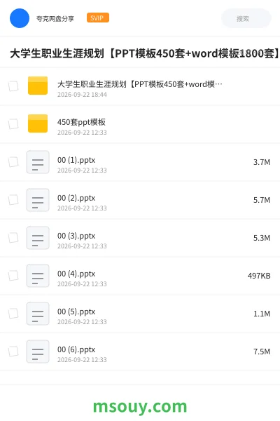 《大学生职业生涯规划【PPT模板450套+word模板1800套】》学习资源学习资源封面