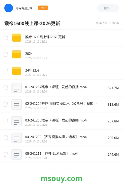 《猴帝1600线上课-2026更新》AIGC学习资源封面