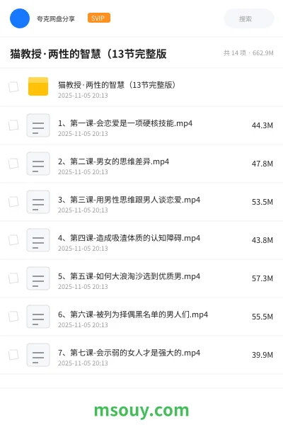 《猫教授·两性的智慧(13节完整版》教程网盘|学习资源网盘