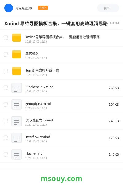 《Xmind 思维导图模板合集,一键套用高效理清思路》软件网盘|学习资源网盘