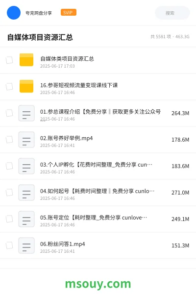 《自媒体项目资源汇总》AIGC学习资源封面