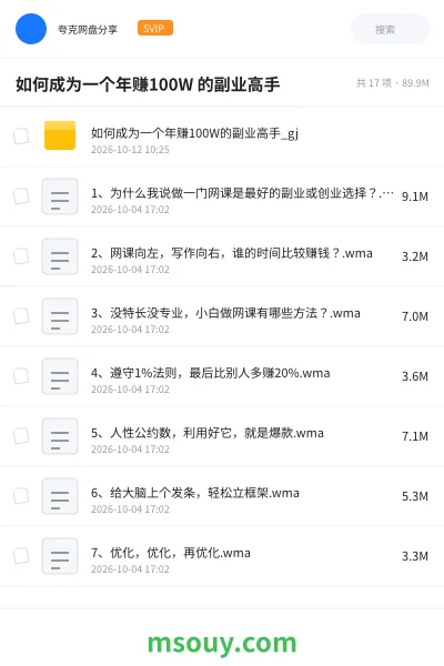 《如何成为一个年赚100W 的副业高手》网赚学习资源封面