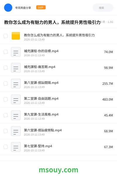 《教你怎么成为有魅力的男人,系统提升男性吸引力》教程学习资源封面