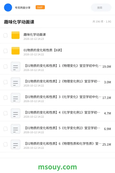 《趣味化学动画课》教育动画学习资源封面