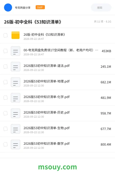 《26版-初中全科《53知识清单》》学习资源学习资源封面