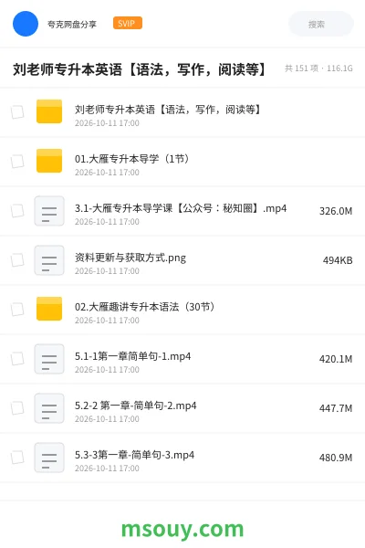 《刘老师专升本英语【语法,写作,阅读等】》AIGC学习资源封面