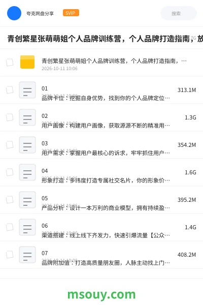 《青创繁星张萌萌姐个人品牌训练营,个人品牌打造指南,放大你的影响力》教程学习资源封面