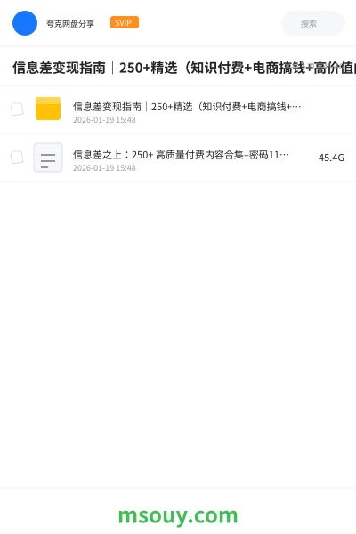《信息差变现指南|250+精选(知识付费+电商搞钱+高价值内容合集》网赚学习资源封面