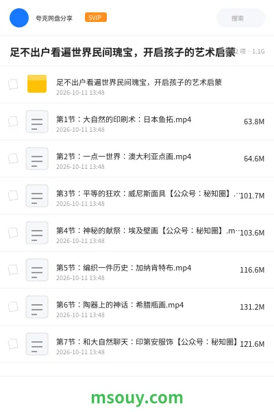 《足不出户看遍世界民间瑰宝,开启孩子的艺术启蒙》教育动画学习资源封面
