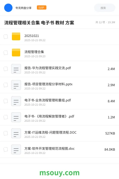 《流程管理相关合集 电子书 教材 方案》书刊学习资源封面