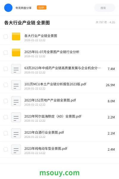 《各大行业产业链 全景图》书刊学习资源封面