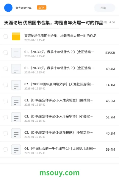 《天涯论坛 优质图书合集,均是当年火爆一时的作品》AIGC学习资源封面