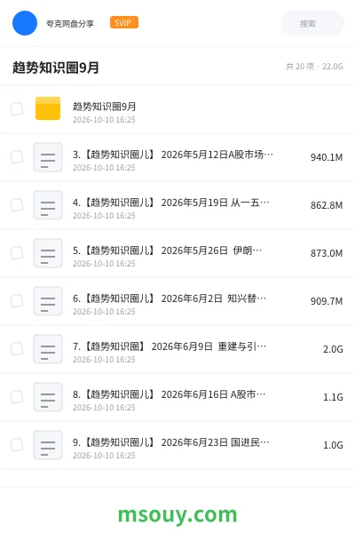 《📊趋势知识圈9月》教程网盘|学习资源网盘