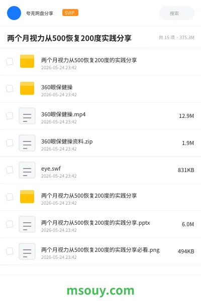 《两个月视力从500恢复200度实践分享》医学学习资源封面