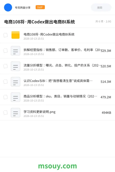《电商108将·用Codex做出电商BI系统》AIGC学习资源封面