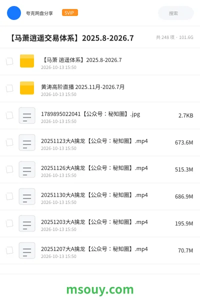 《【马萧逍遥交易体系】2025.8-2026.7》教程学习资源封面