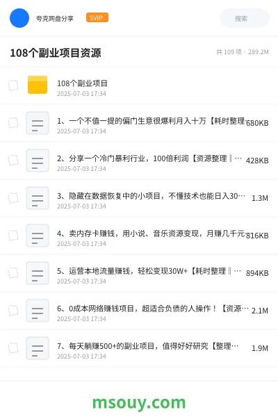 《108个副业项目资源》AIGC学习资源封面